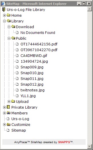 AnyPlace SiteMap AnyPlace SiteMap
